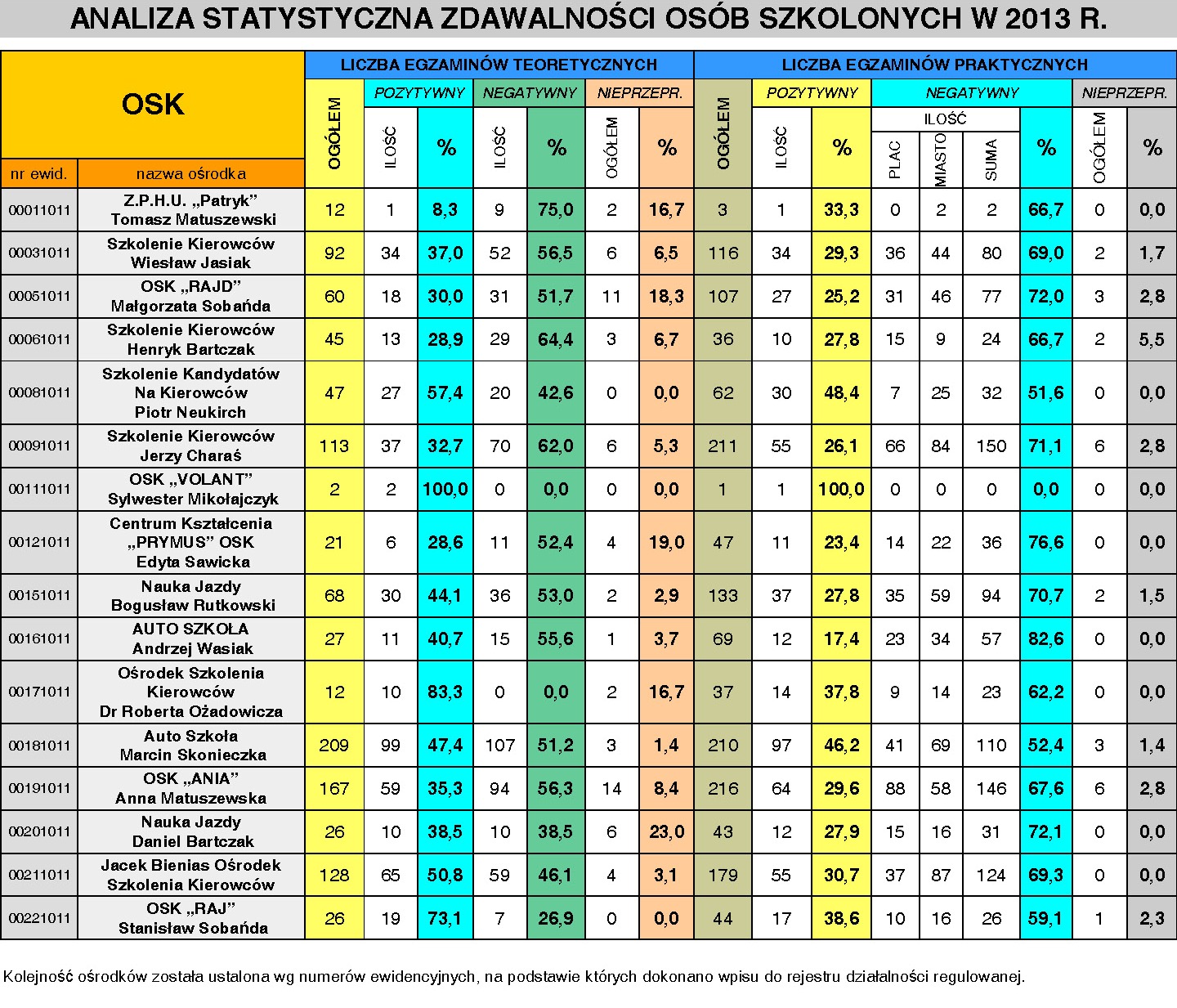  analiza zdawalnosci - zalacznik.jpg